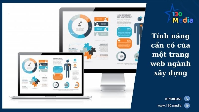 Tính năng cần có của một trang web ngành xây dựng