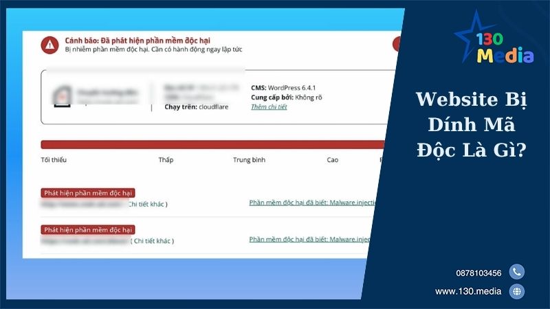 Website Bị Dính Mã Độc Là Gì?