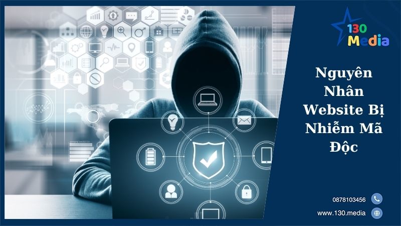 Nguyên Nhân Website Bị Nhiễm Mã Độc