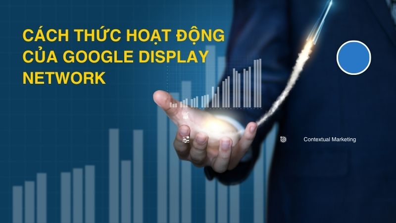 Cách Thức Hoạt Động của Google Display Network
