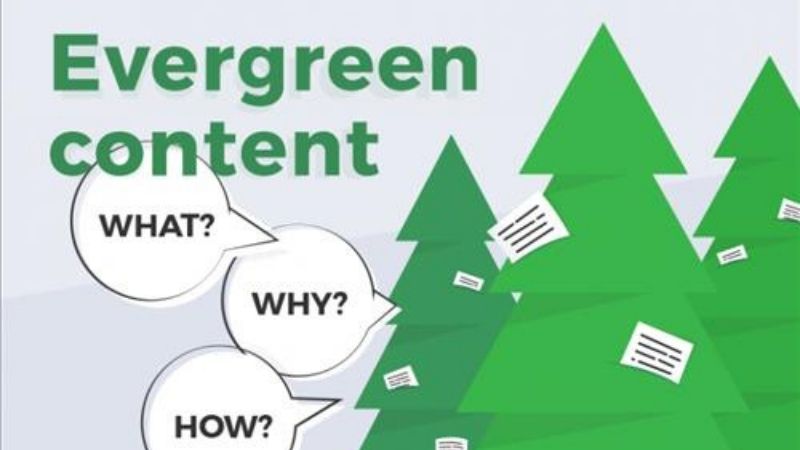 Evergreen Content là gì?