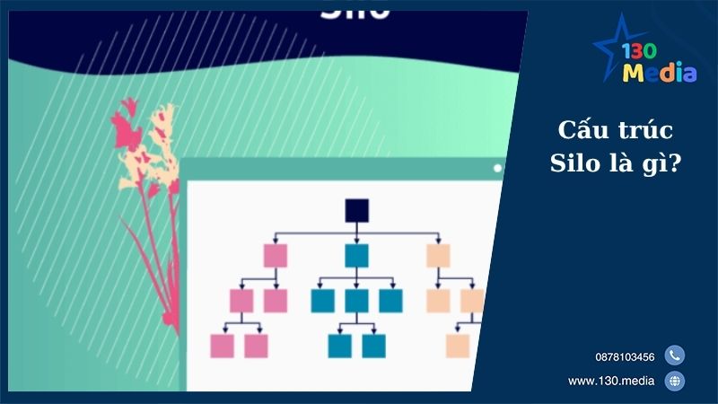 Cấu trúc Silo là gì?