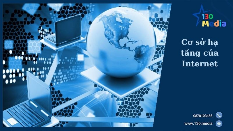 Cơ sở hạ tầng của Internet