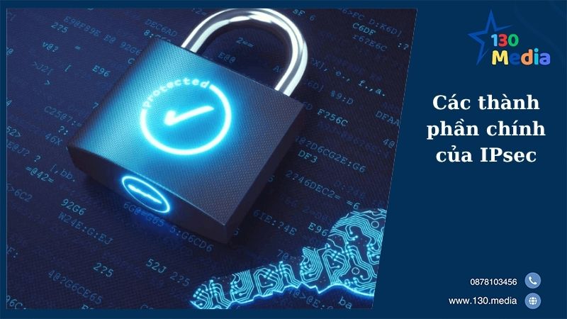 Các thành phần chính của IPsec