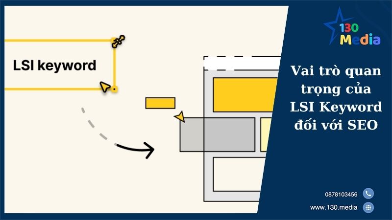 Vai trò quan trọng của LSI Keyword đối với SEO