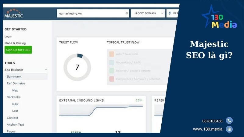 Majestic SEO là gì?