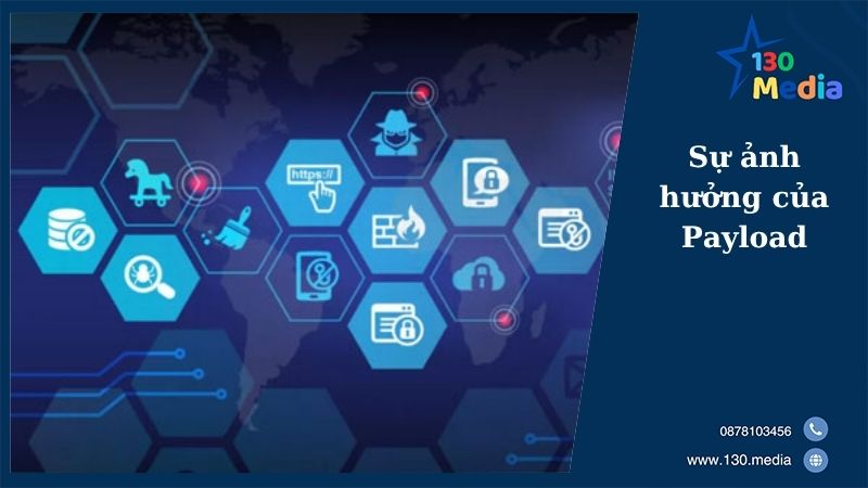 Sự ảnh hưởng của Payload