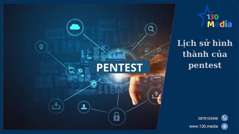 Lịch sử hình thành của pentest