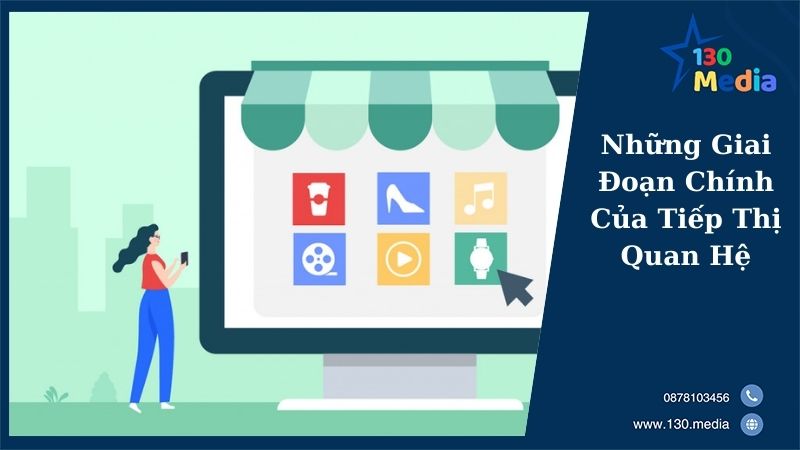 Những Giai Đoạn Chính Của Tiếp Thị Quan Hệ
