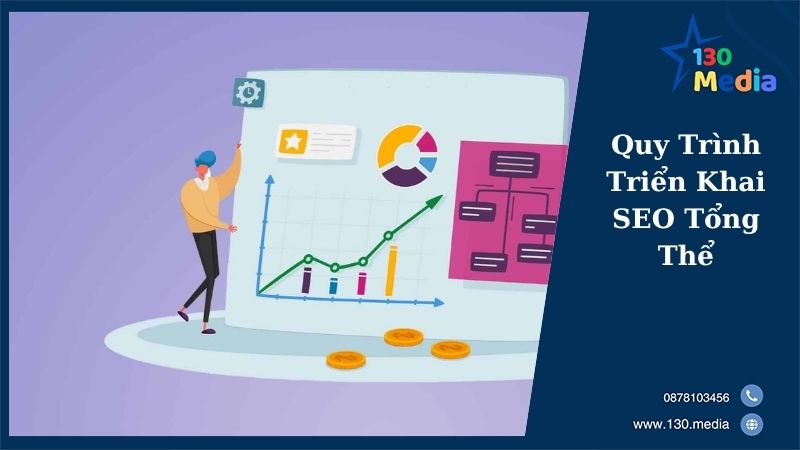Quy Trình Triển Khai SEO Tổng Thể