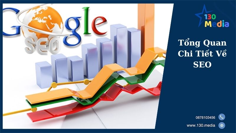 Tổng Quan Chi Tiết Về SEO