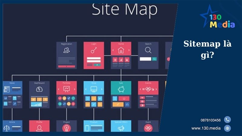 Sitemap là gì?