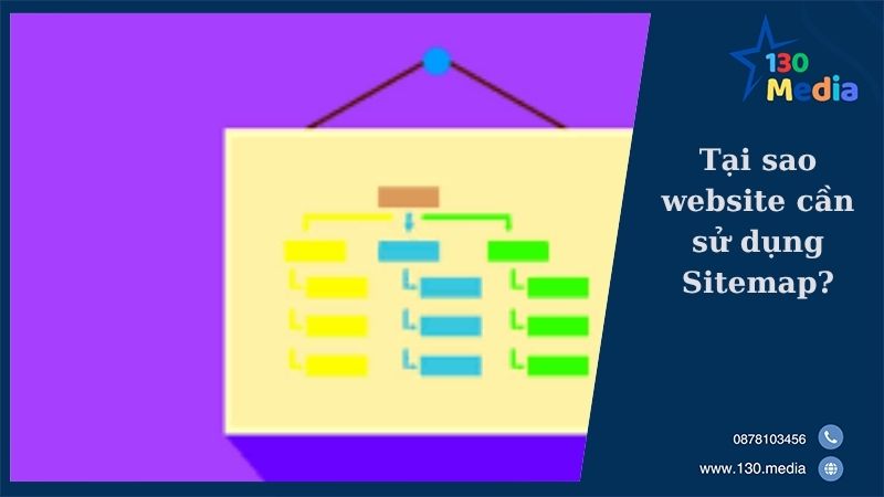 Tại sao website cần sử dụng Sitemap?