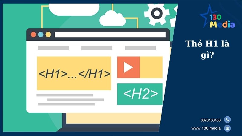 Thẻ H1 là gì?