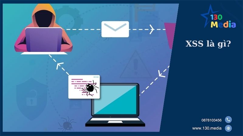XSS là gì?