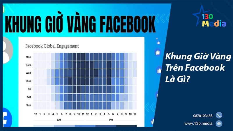 Khung Giờ Vàng Trên Facebook Là Gì?