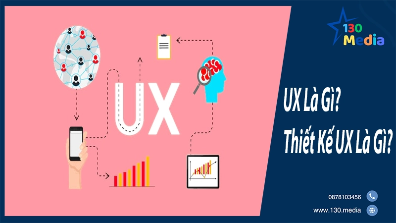 UX Là Gì? Thiết Kế UX Là Gì?