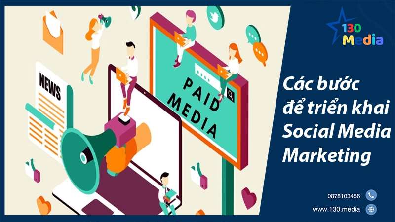 Các bước để triển khai Social Media Marketing