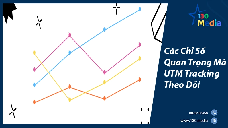 Các Chỉ Số Quan Trọng Mà UTM Tracking Theo Dõi