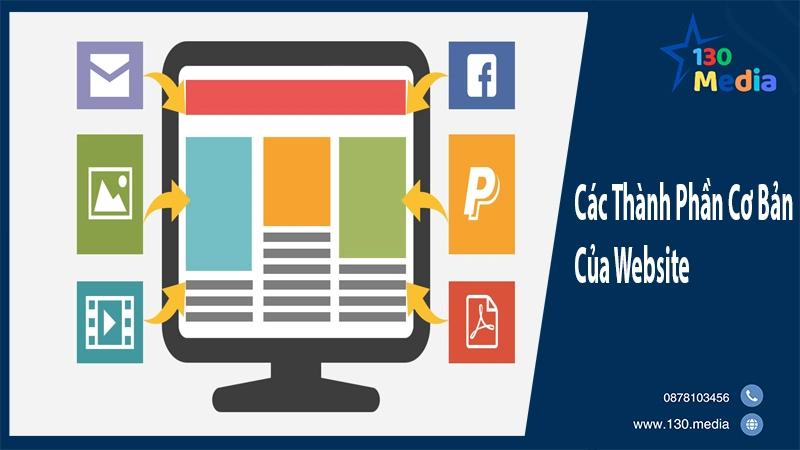 Các Thành Phần Cơ Bản Của Website