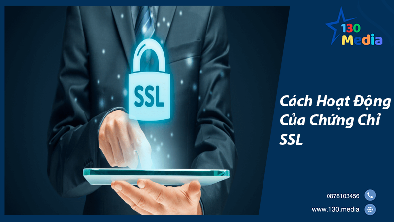 Cách Hoạt Động Của Chứng Chỉ SSL