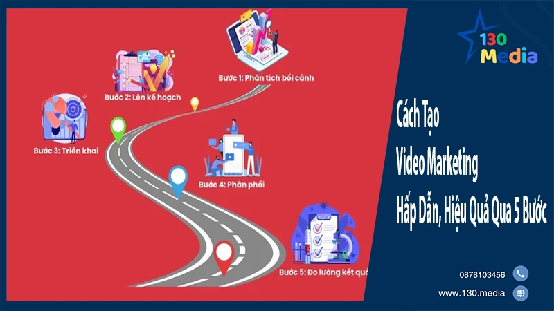 Cách Tạo Video Marketing Hấp Dẫn, Hiệu Quả Qua 5 Bước