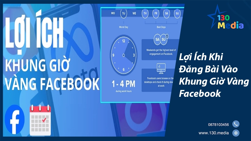 Lợi Ích Khi Đăng Bài Vào Khung Giờ Vàng Facebook
