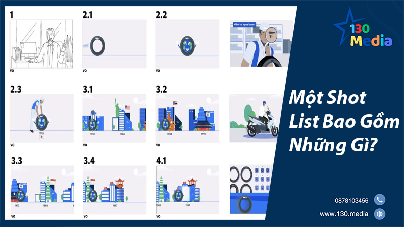 Một Shot List Bao Gồm Những Gì?