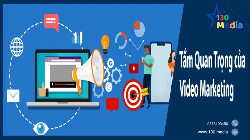 Tầm Quan Trọng của Video Marketing