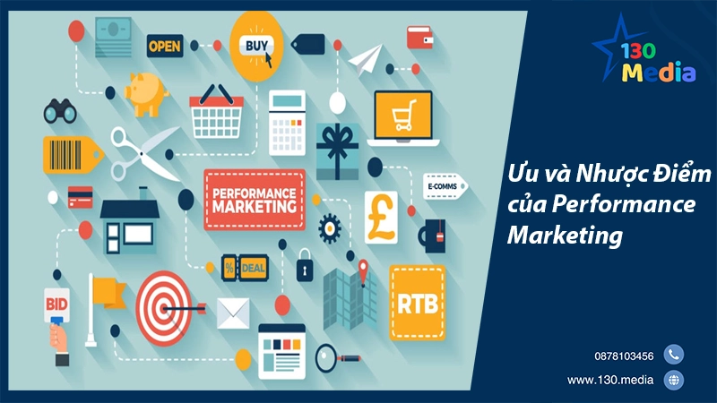 Ưu và Nhược Điểm của Performance Marketing