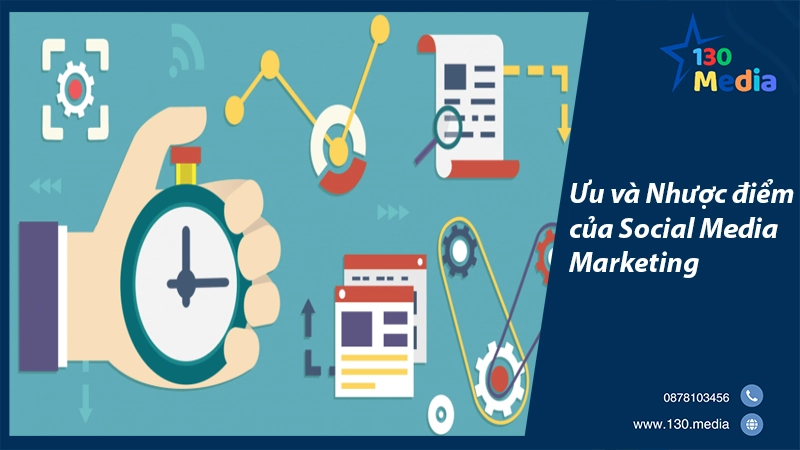 Ưu và Nhược điểm của Social Media Marketing