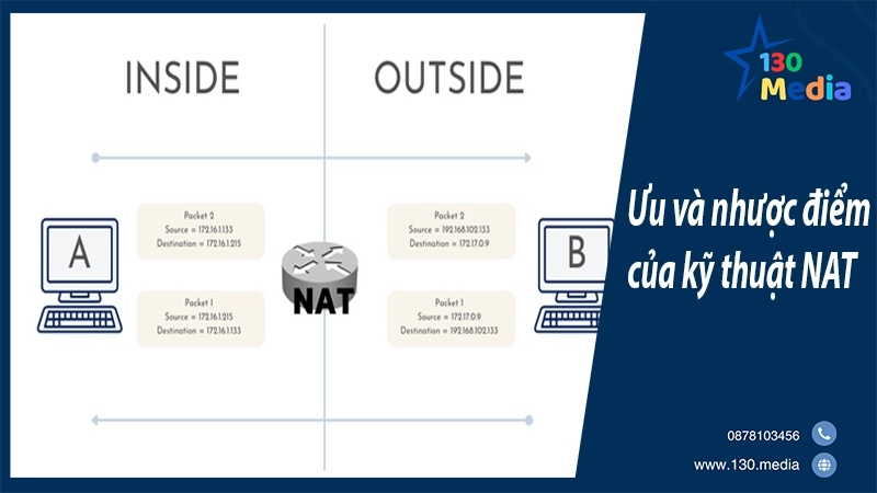 Ưu và nhược điểm của kỹ thuật NAT